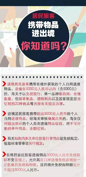 重磅！6月1日起，，，，收支境须知-美成达移民公司